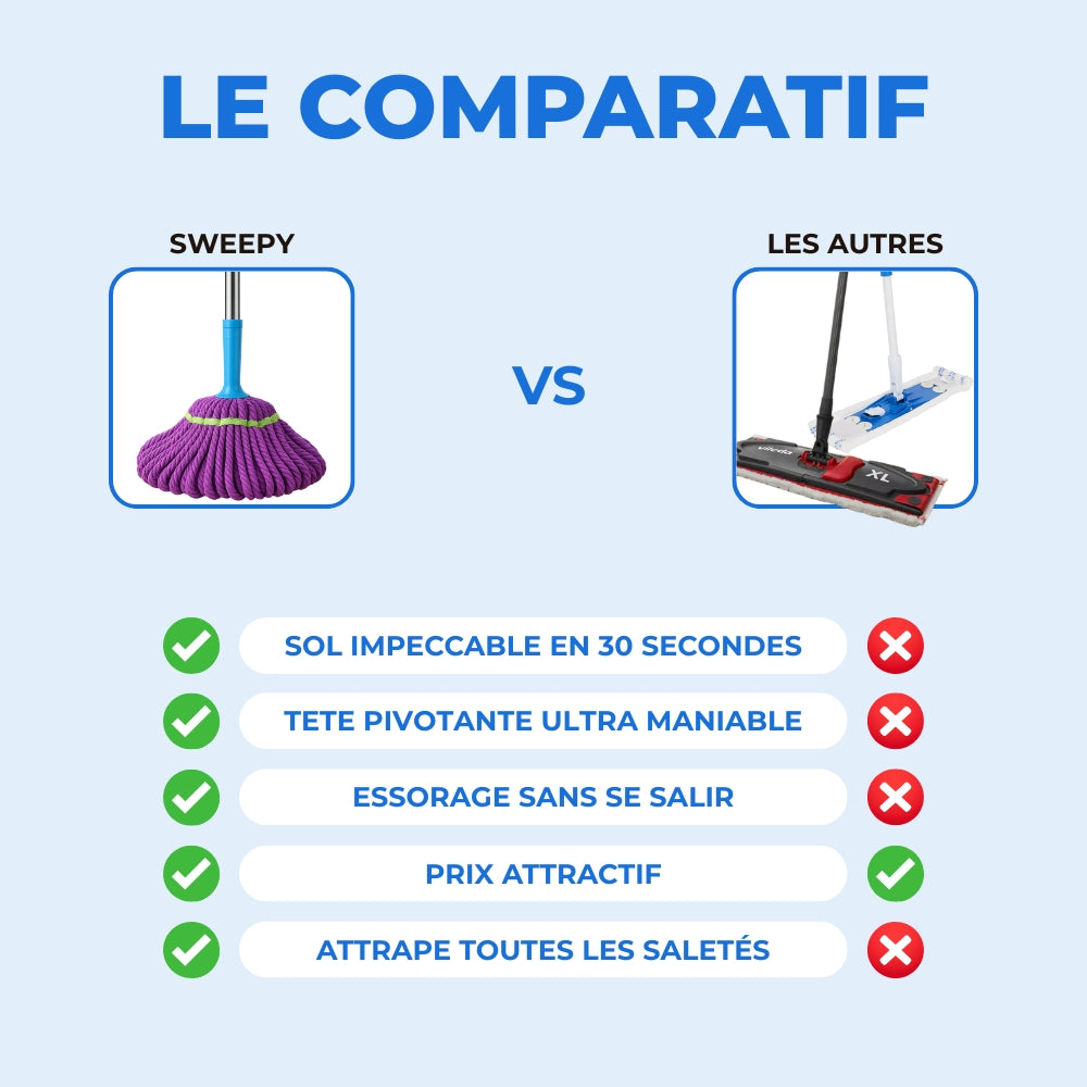 Sweepy : Le Balai Qui Fait Tout !